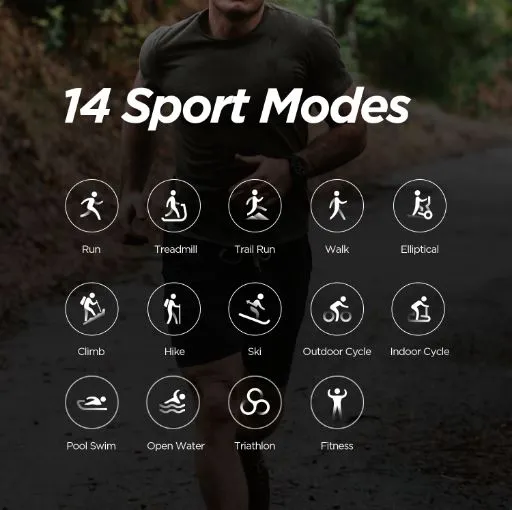 Amazfit T-Rex Smartwatch With GPS