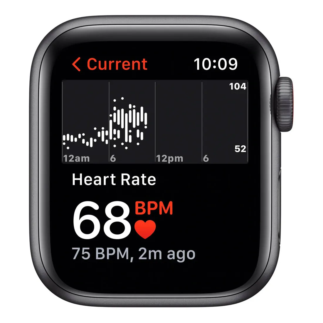 Apple Watch SE 40mm (2nd Generation) Aluminium Case (GPS   Cellular) With Midnight Sport Band (Open Never Used)