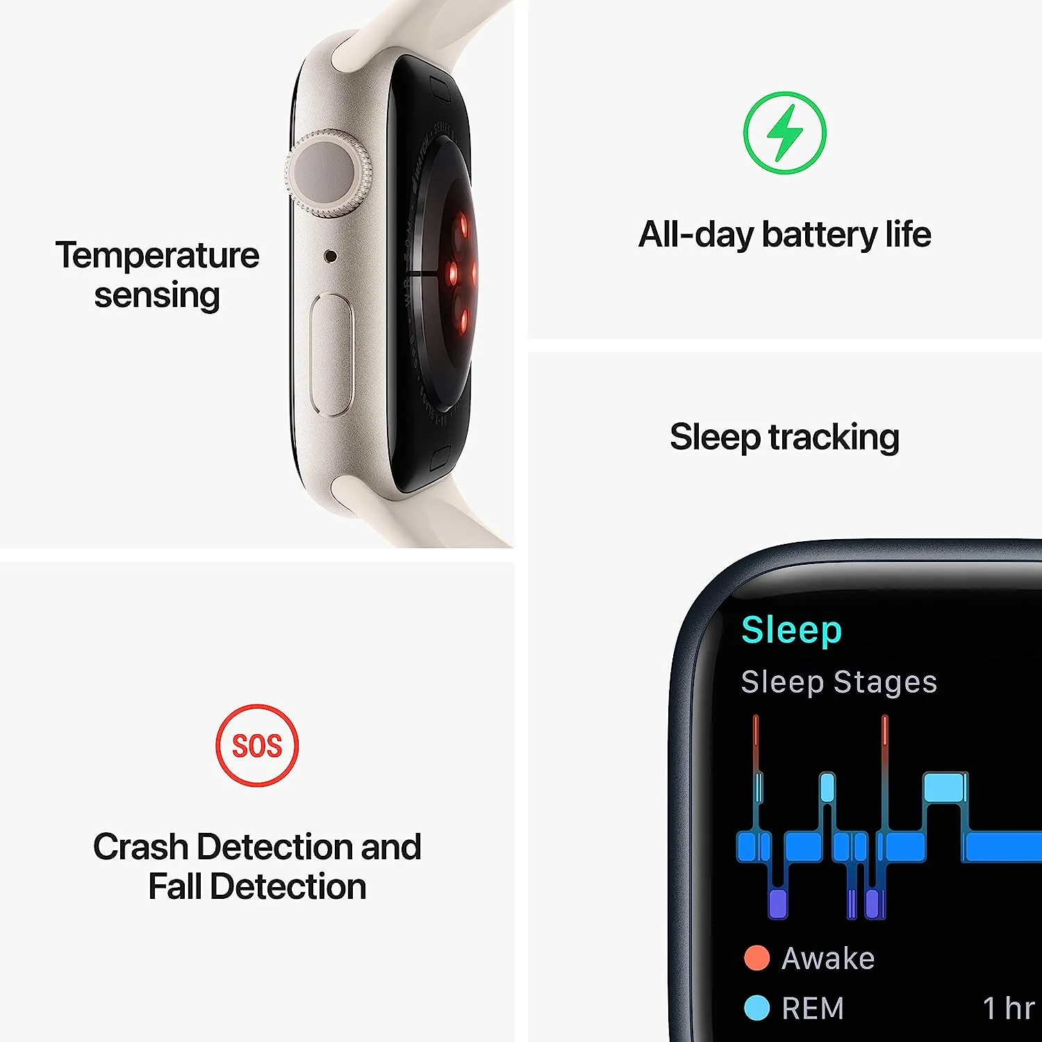 Apple Watch Series 8 45mm Smartwatch- with Fitness Tracker, Blood Oxygen & ECG Apps, Always-On Retina Display, Water Resistant