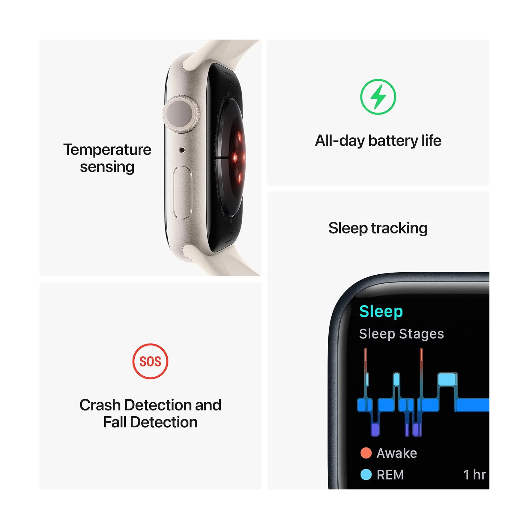Apple Watch Series 8 GPS   Cellular 41mm Starlight Aluminum Case -Au Version -(Open Never Used)