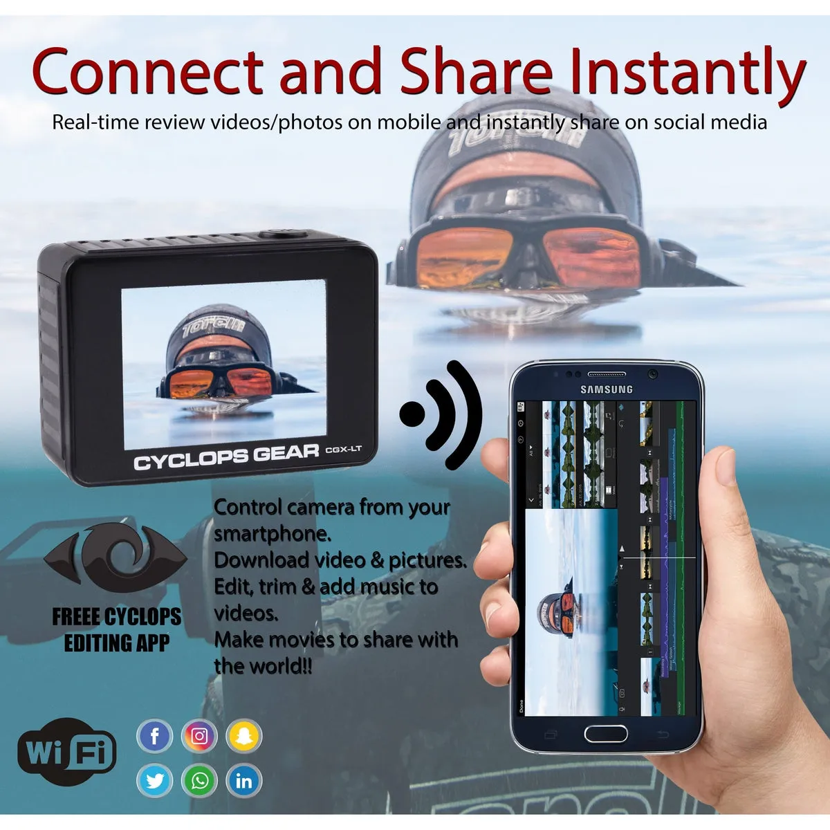 Cyclops Gear CGX3 Action Camera
