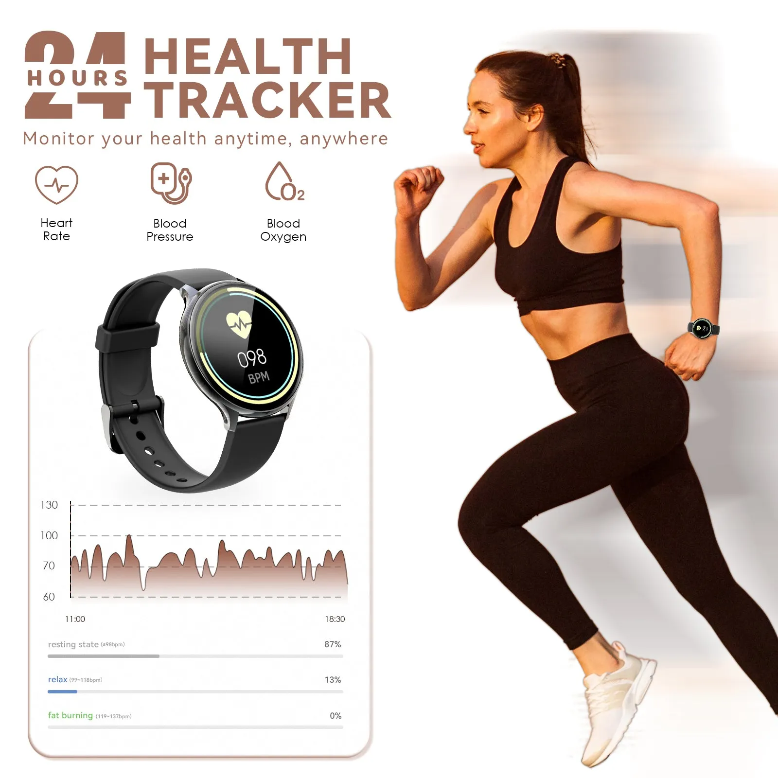 EIGIIS Smart Watch for Women, Fashionable Fitness Watch with Calorie Temperature Monitor Female Health Monitor Lady Sports Watch with 24 Sports Modes Activity Trackers Watch for iOS Android Phone