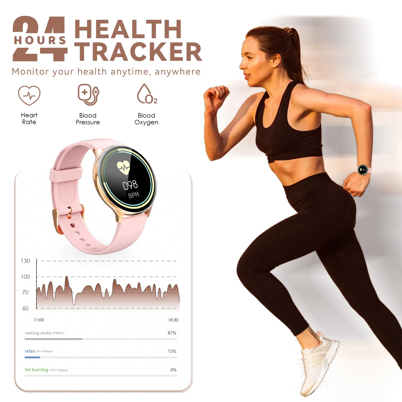 EIGIIS Smart Watch for Women, Fashionable Fitness Watch with Calorie Temperature Monitor Female Health Monitor Lady Sports Watch with 24 Sports Modes Activity Trackers Watch for iOS Android Phone