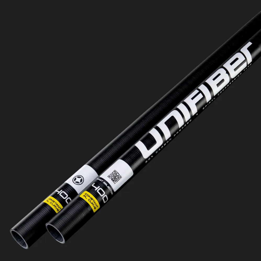 Essentials RDM C50 Constant FL Curve 430