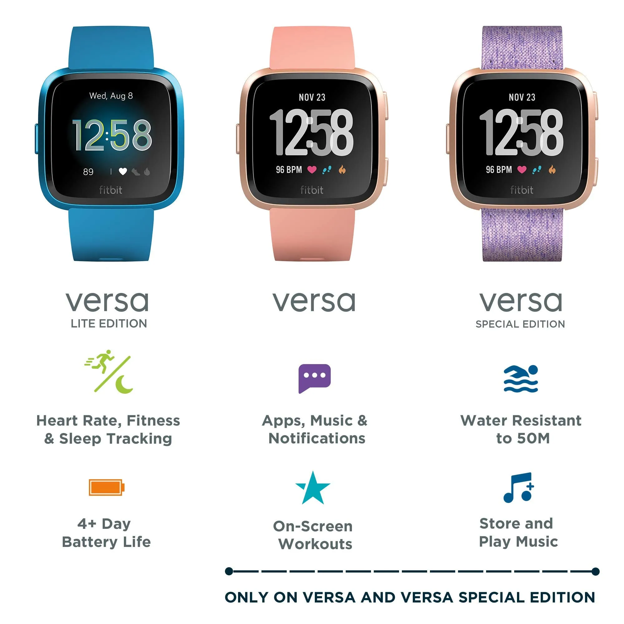 Fitbit Versa Lite Health & Fitness Smartwatch with Heart Rate, 4  Day Battery & Water Resistance, White