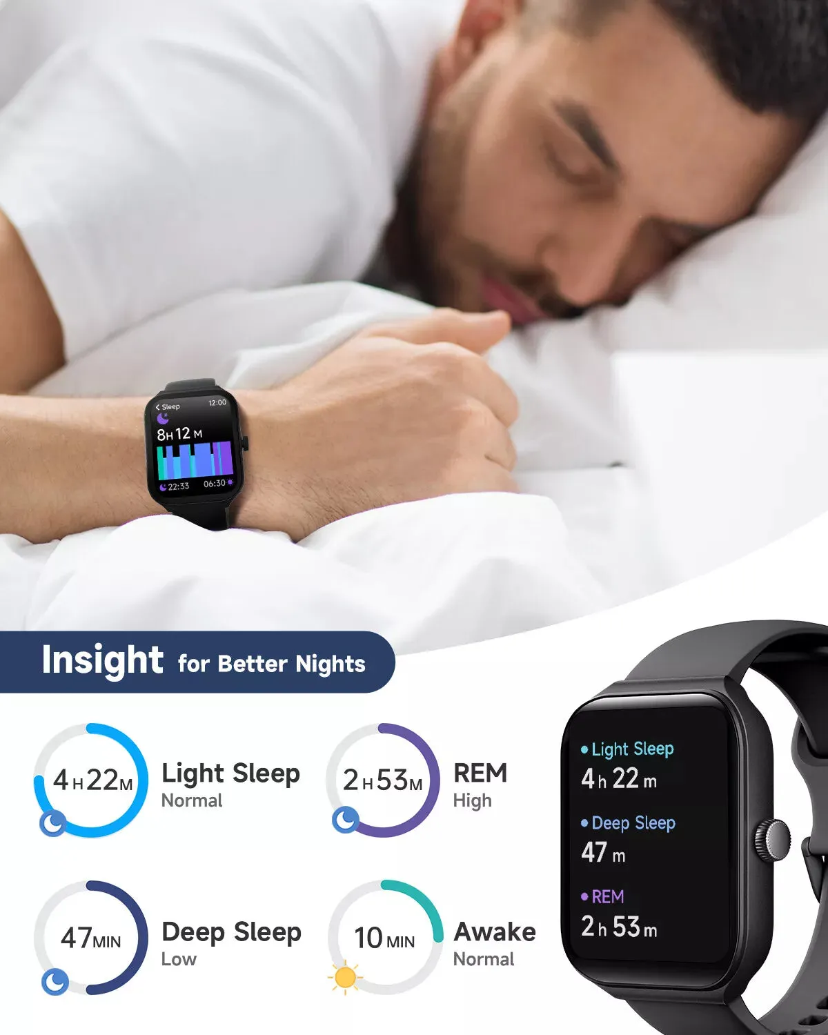 Fitness Bluetooth HealthWatch For IOS & Android (All-In-One)