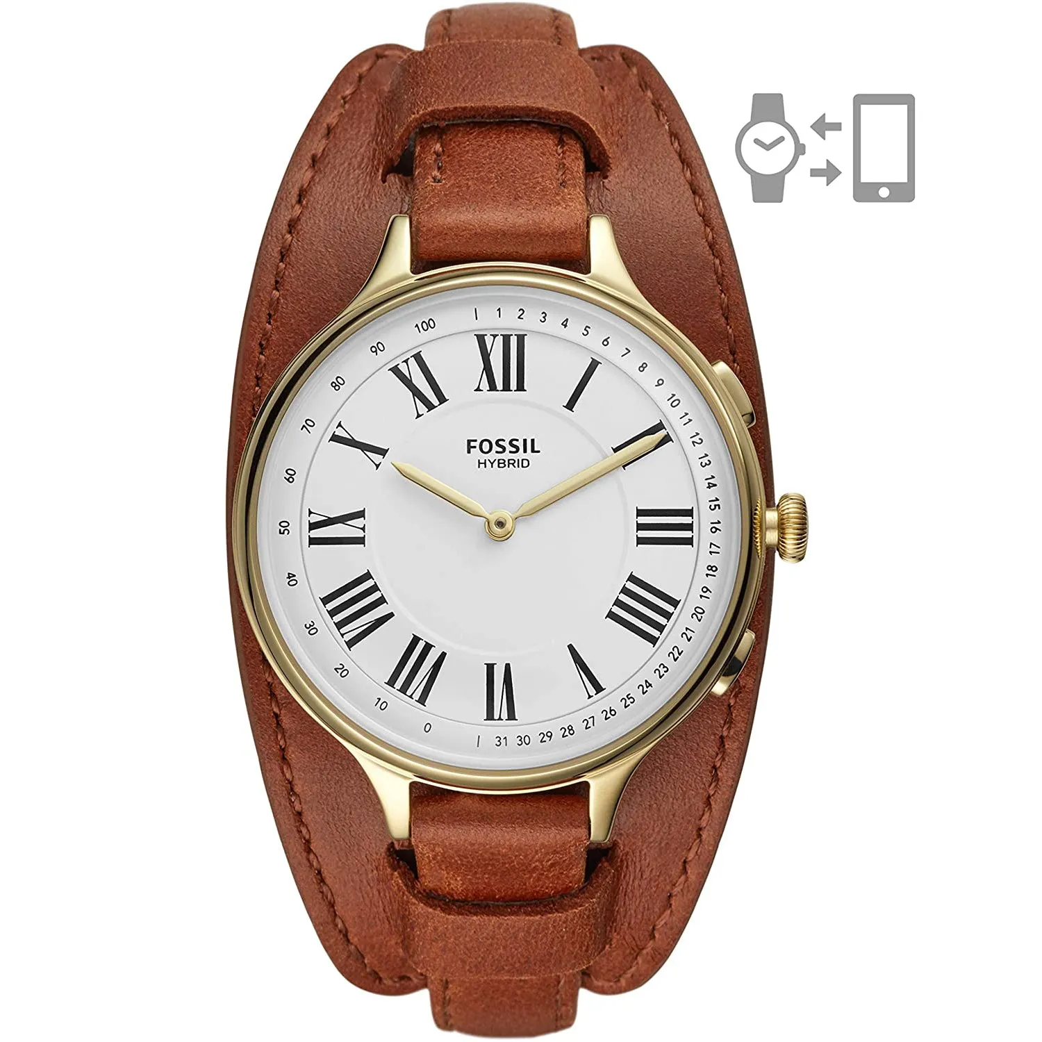 Fossil Women's Eleanor Stainless Steel and Leather Hybrid Smartwatch with Activity Tracking and Smartphone Notifications