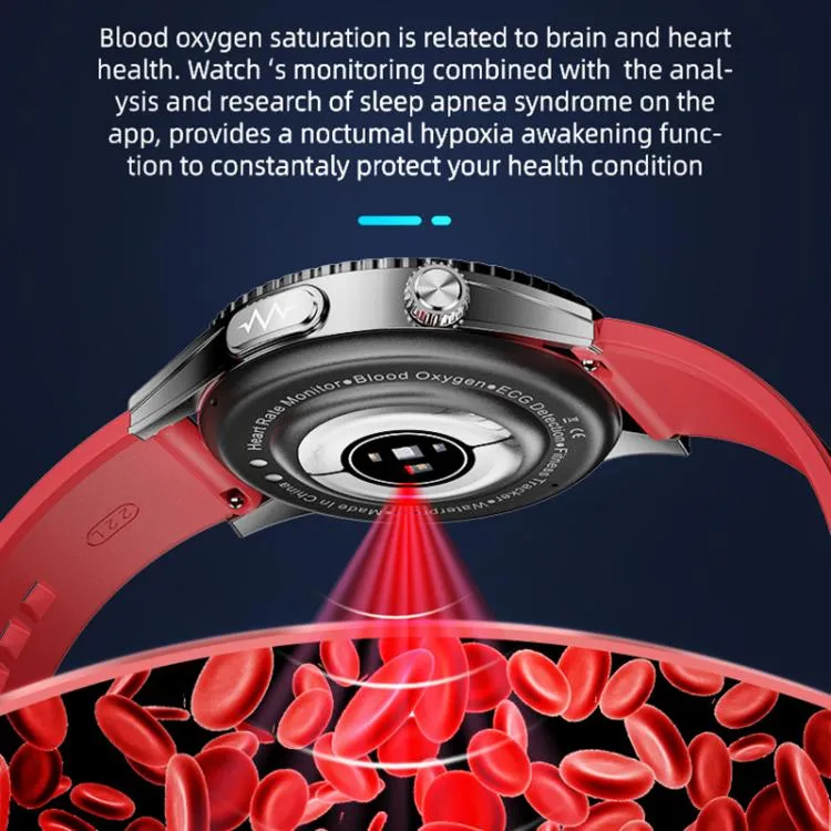 H9 1.43 inch Silicone Strap ECG Smart Watch Supports Bluetooth Calls/Smart Voice Assistant(Blue)