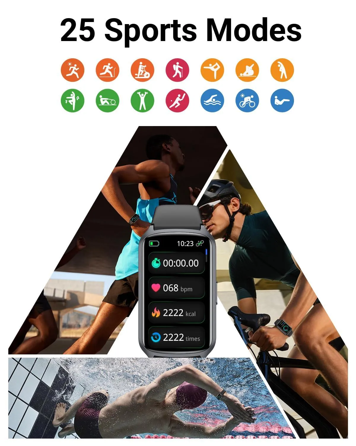 Health Fitness Tracker with 24/7 Heart Rate, Blood Oxygen, Blood Pressure, Sleep Tracker, Step Counter, 5ATM Waterproof Activity Trackers and Smart Watches for Women Men Kids (S & L Bands Included)