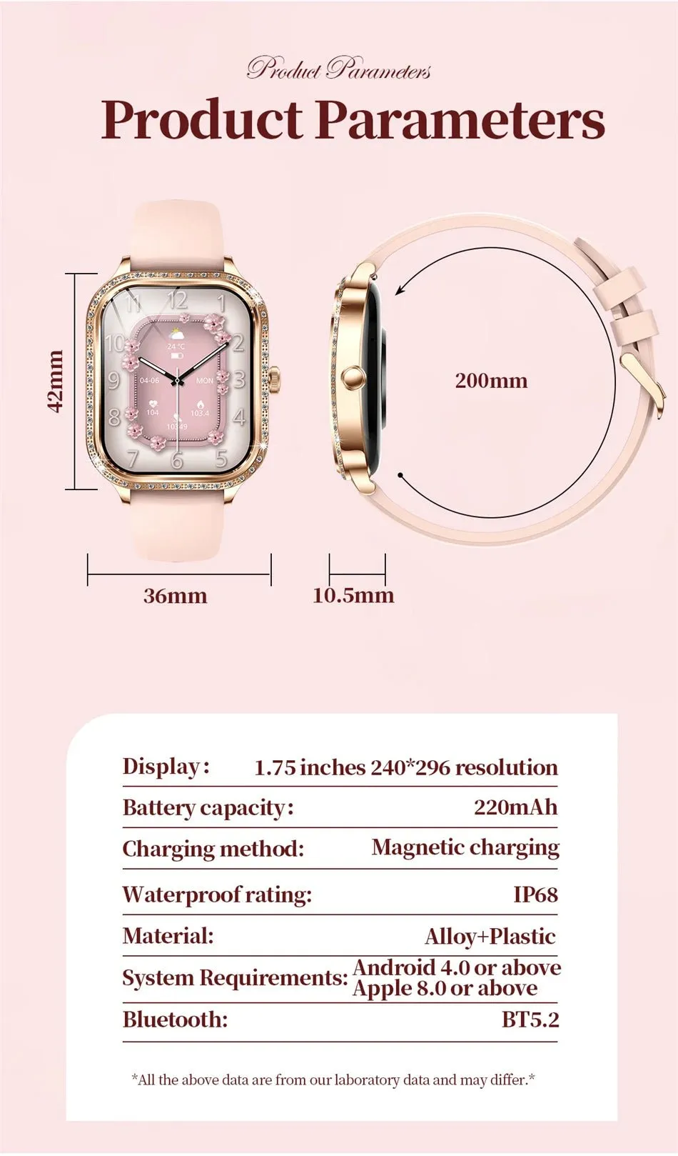 LIGE Smart Watches for Women Waterproof Bluetooth Call Fitness Tracker Smartwatch Mujer Digital Womens Watch Heart Rate Monitor