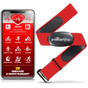 Mo-Fit Heart Rate Monitor Chest Strap for Garmin, Apple, Android, Peloton, Zwift, ANT  and Most Bluetooth 4.0 Enabled Fitness Devices