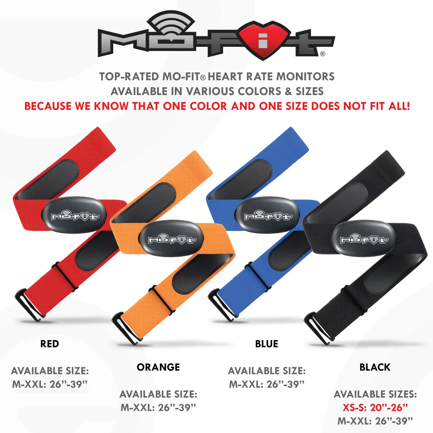 Mo-Fit Heart Rate Monitor Chest Strap for Garmin, Apple, Android, Peloton, Zwift, ANT  and Most Bluetooth 4.0 Enabled Fitness Devices