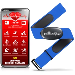 Mo-Fit Heart Rate Monitor Chest Strap for Garmin, Apple, Android, Peloton, Zwift, ANT  and Most Bluetooth 4.0 Enabled Fitness Devices