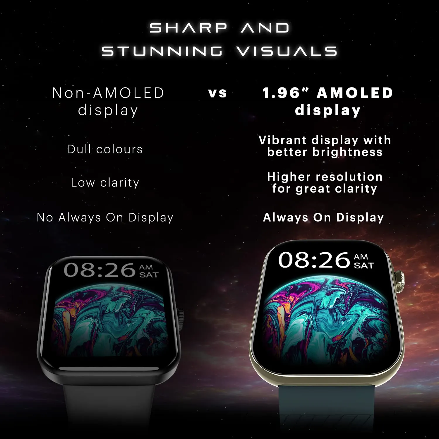 Noise ColorFit Ultra 3 Bluetooth Calling Smart Watch with Biggest 1.96" AMOLED Display, Premium Metallic Build, Functional Crown, Gesture Control with Silicon Strap (Teal Blue)