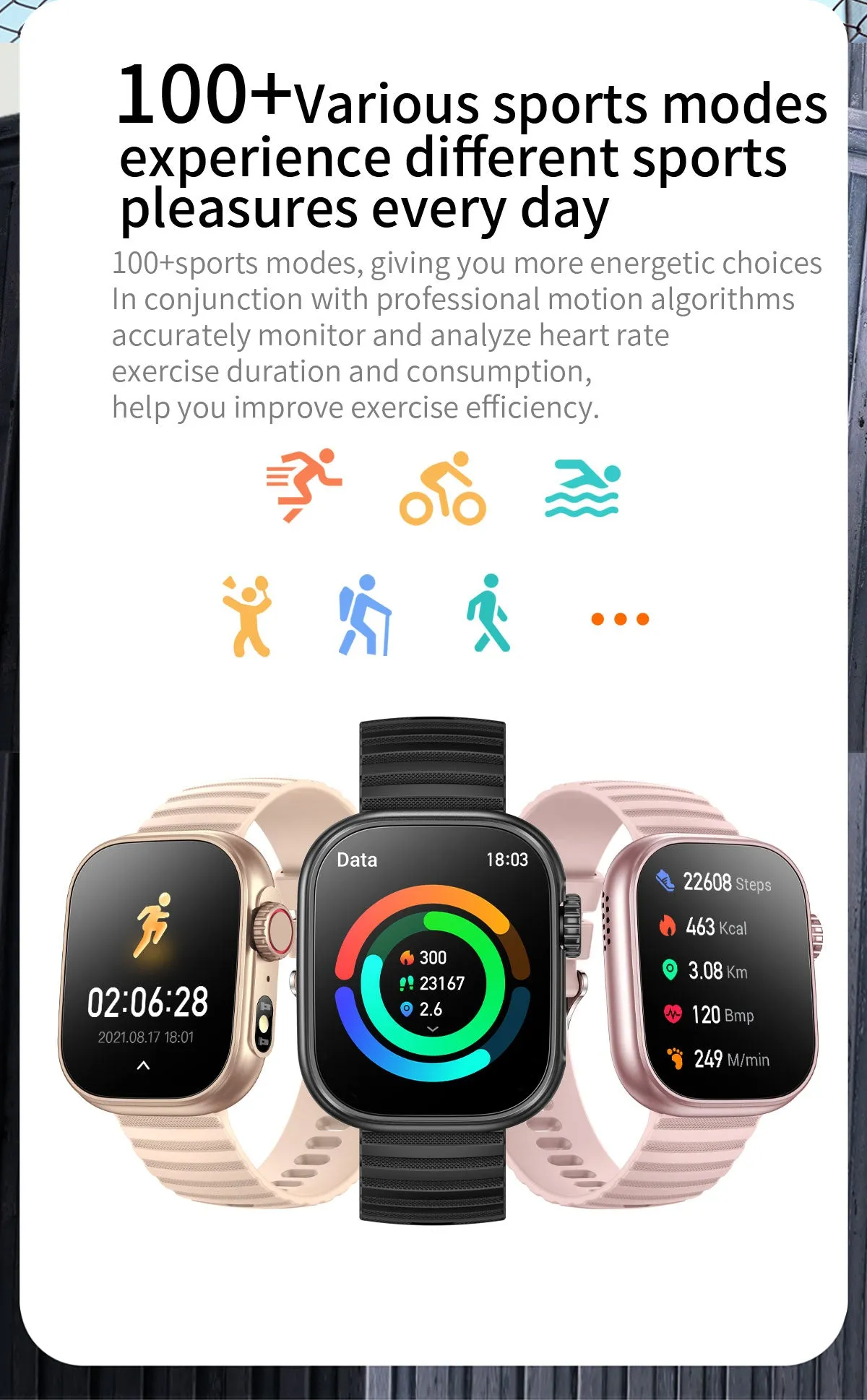 Smart Watch 2.01" Inch Heart Rate Blood Pressure Blood Oxygen Fitness Tracker for Women Men