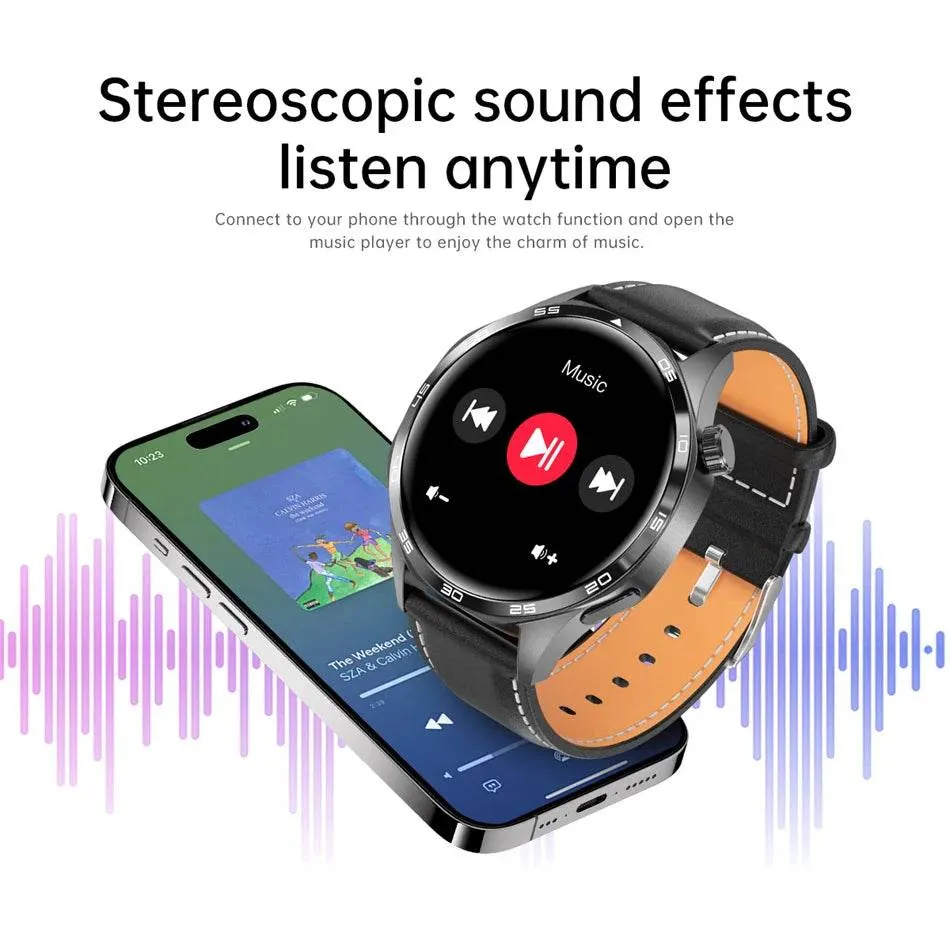 Smart Watch for HUAWEI GT5 Pro GPS NFC  Men 360*360 AMOLED Screen Heart rate Bluetooth Call IP67 Waterproof Man Smartwatch