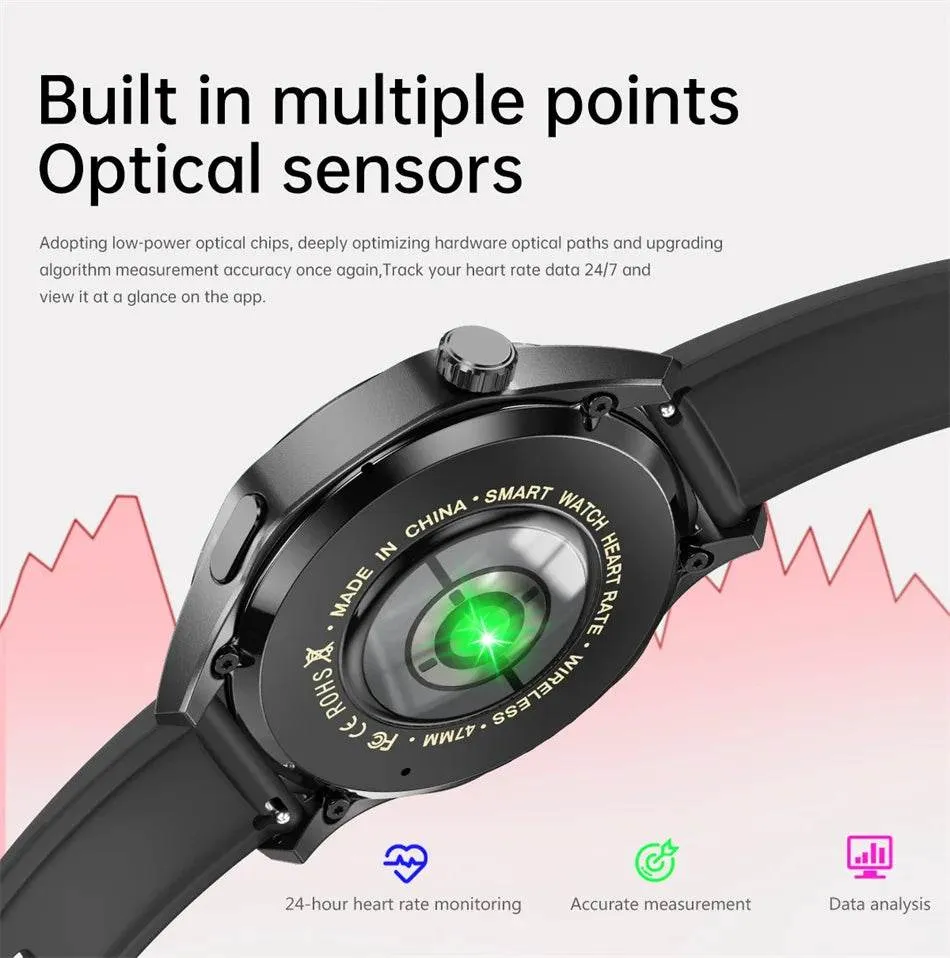 Smart Watch for HUAWEI GT5 Pro GPS NFC  Men 360*360 AMOLED Screen Heart rate Bluetooth Call IP67 Waterproof Man Smartwatch