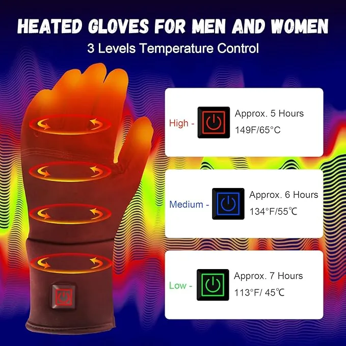 SoulBay Electric Heated Gloves for Men Women with Rechargeable Battery Pack 3 Adjustable Temp Mode 149°F Max, Touch Screen Water Resistant Thermal Gloves for Outdoor Cycling Skiing Winter Gear