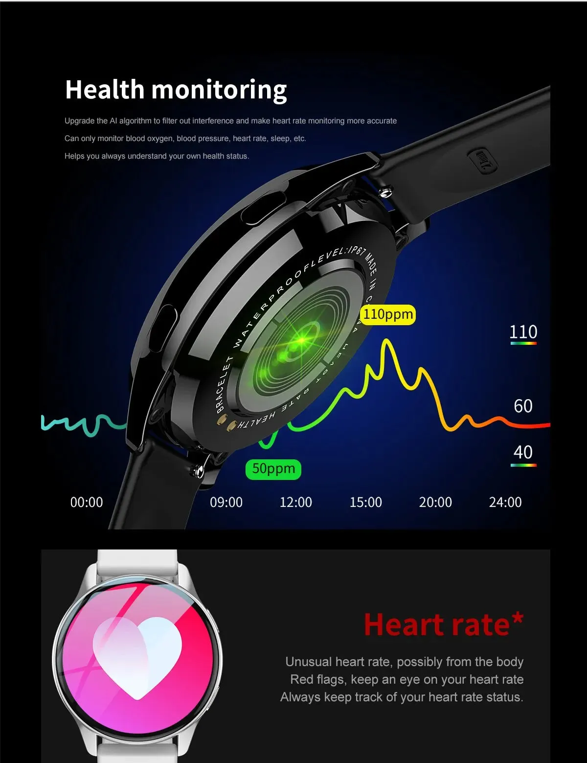 T2 Pro Smart Watch