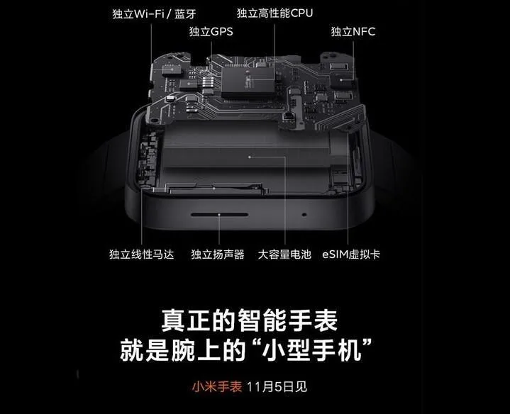 Xiaomi Mi Watch Fitness Smartwatch (Global Version)